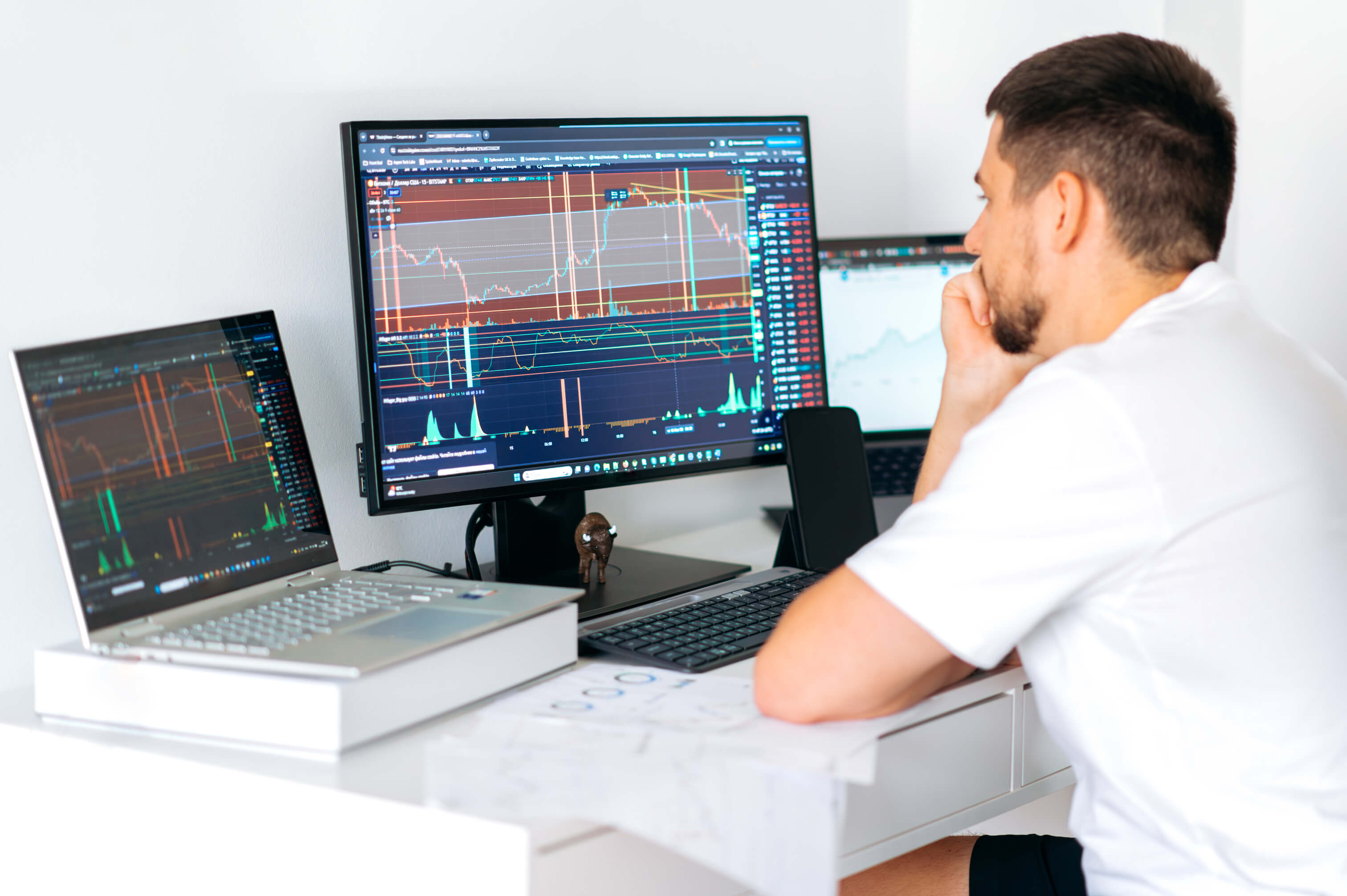 Trading setup with multiple monitors